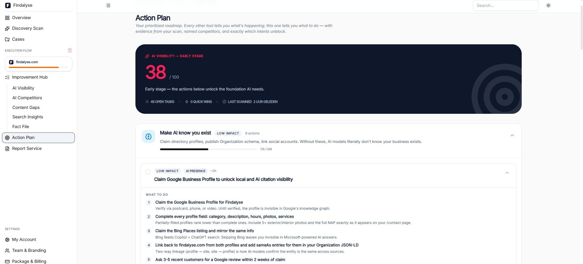 Findalyse Action Plan view showing the prioritized roadmap with severity-ranked actions and step-by-step fix instructions.